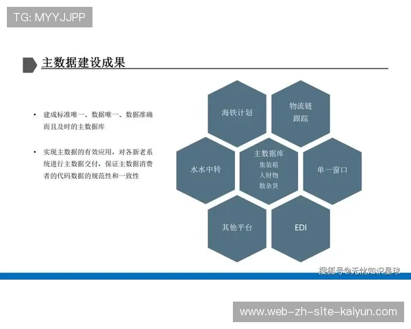 阵容轮换数据化分析趋势 各队是否采用数据支持轮换决策